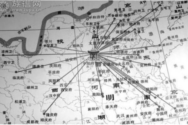 霍名字的历史渊源与演变过程