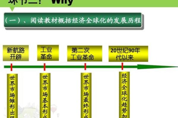 民族名字的多样性与全球化趋势
