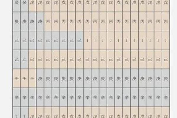 朵字的五行属性及其在命理中的含义分析