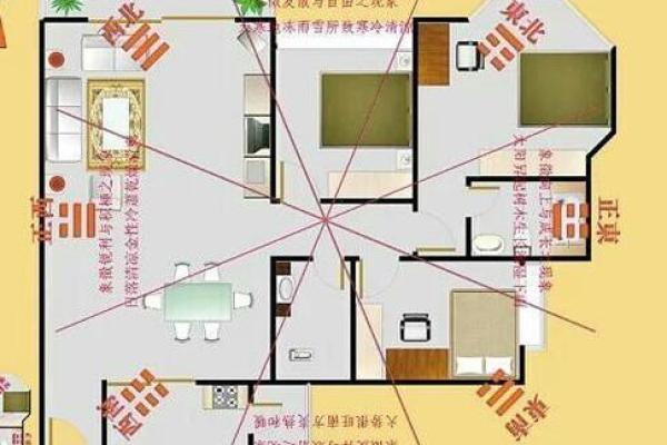 如何通过风水补财位提升家居财运