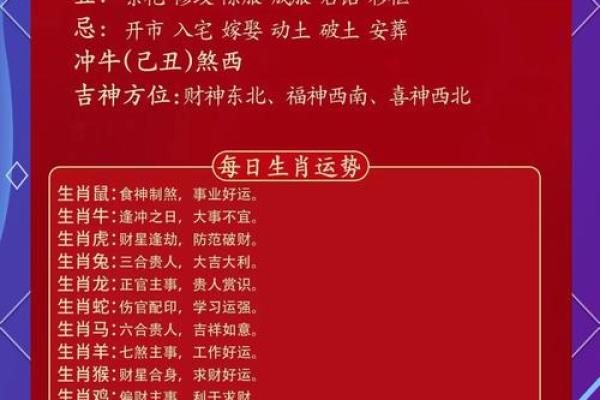 属牛人每月运势解析与注意事项