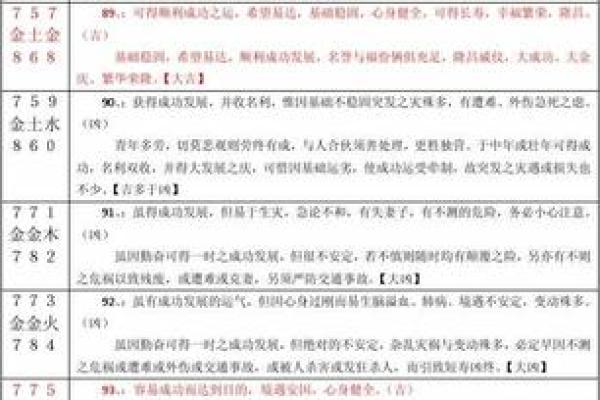 秀字五行属性解析及其影响因素