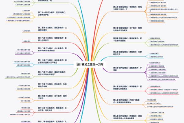 如何为宝宝起名字？免费工具助你一臂之力