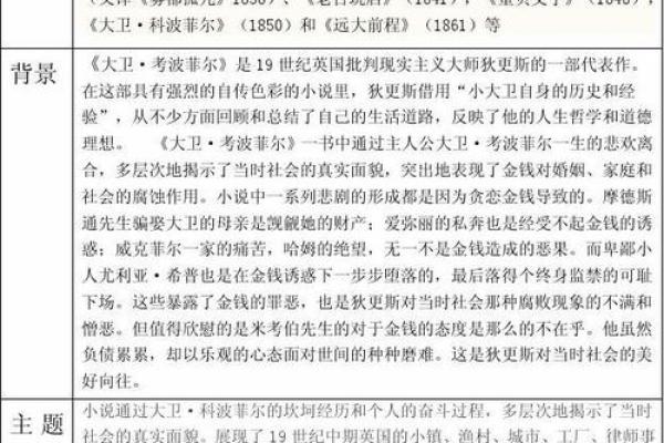 名字的艺术与心理学：如何通过名字影响人生轨迹
