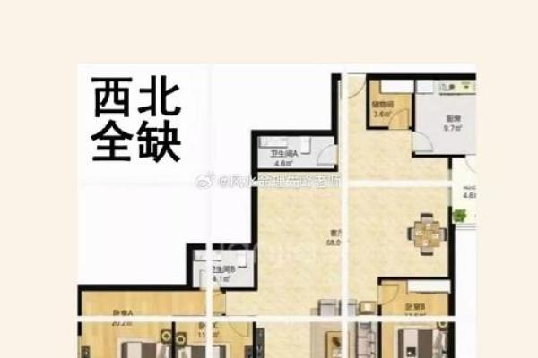 家居风水如何影响人的运势与健康