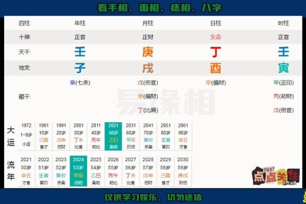 八字命理中的流月运程解析与预测技巧
