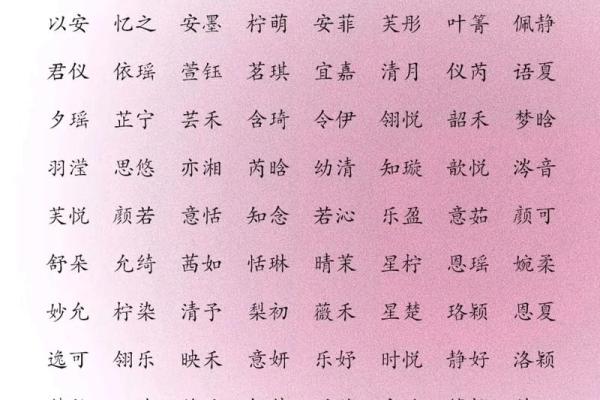 宝宝名字大全：给孩子取个响亮又有意义的名字