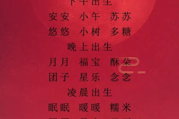 用生辰八字给宝宝起名字的五大原则