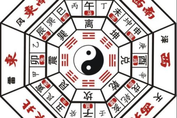 如何提升金羊之命的运势与风水