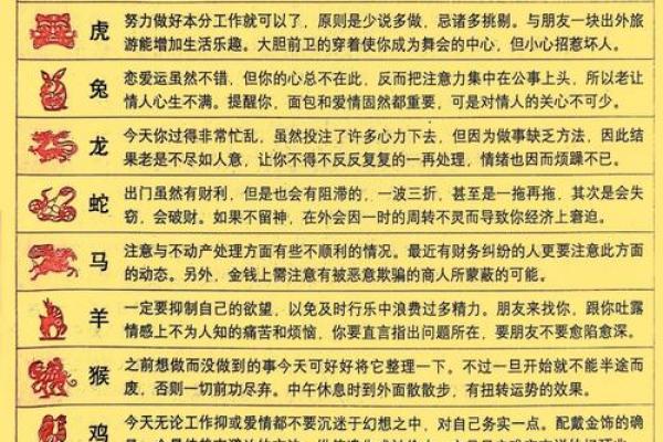 阴历生辰八字与事业运势的密切关系