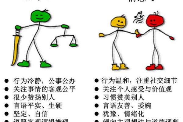 如何通过名字解读个体的性格与命运