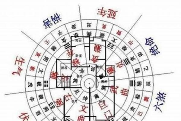 船风水财位的布局与提升财富运势技巧