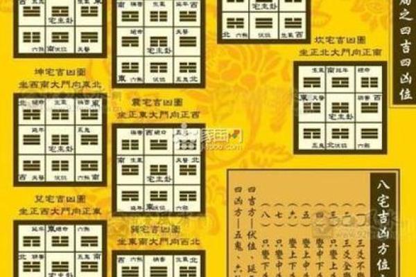 船风水财位的布局与提升财富运势技巧