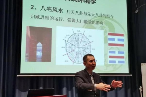 从家居风水看人与环境的相互关系