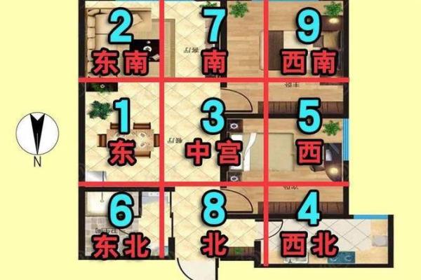 巴中家居风水布局技巧与禁忌解析