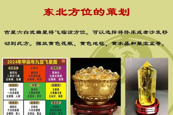 龙年运程解析：事业、财运与感情全方位解读