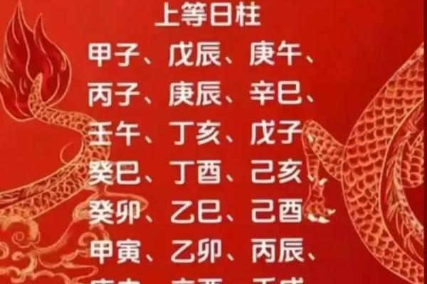 日柱甲子与婚姻：命理中如何影响感情运势