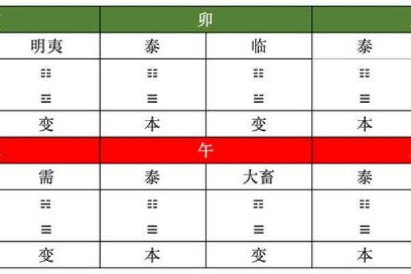 如何根据生辰八字测试了解财运运势