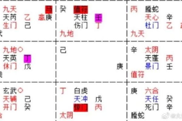 怎样根据风水原理提升家庭运势