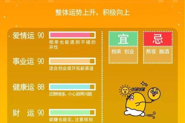 一月一日运势详解：开启崭新的一年
