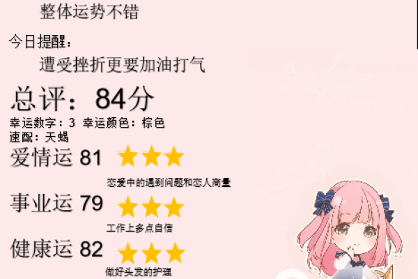 一月一日运势详解：开启崭新的一年