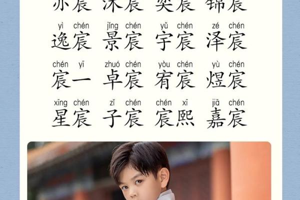 如何为孩子起名时选用“宸”字的文化背景