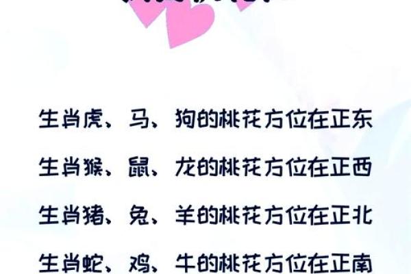 如何通过八字分析你的桃花运何时最旺