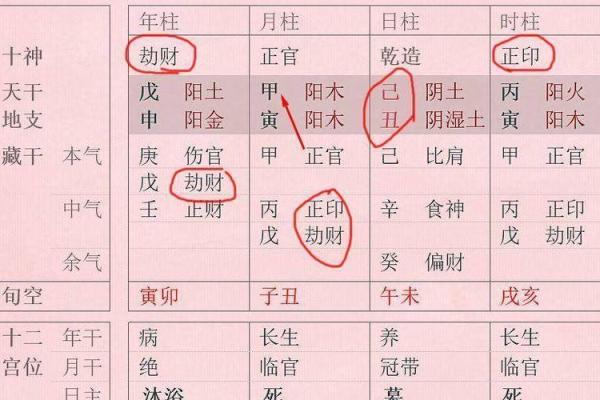 艮命的含义及其在八字命理中的独特作用解析