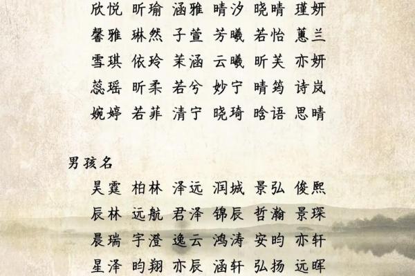 如何为孩子取个寓意深远的好名字