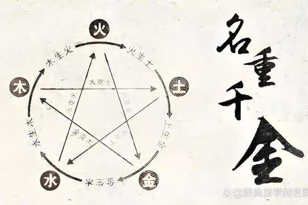 生辰八字打分对健康运势的影响与建议