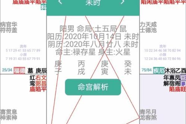 生辰八字打分对健康运势的影响与建议