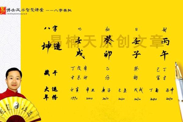 生辰八字对婚姻的影响解析