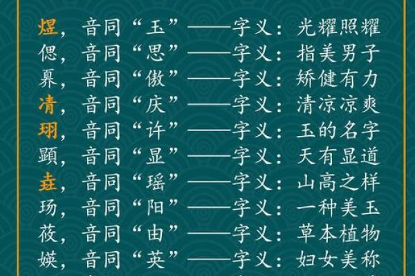 高效起名策略：帮助信息科技公司脱颖而出