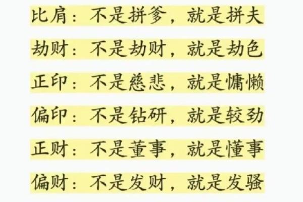 周易风水智慧：如何通过八字调整家居布局提升运势