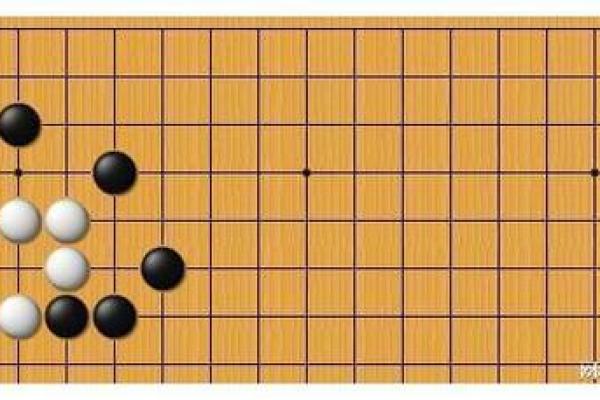 棋名字中的智慧与寓意