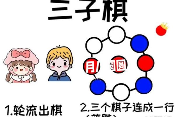 棋名字中的智慧与寓意