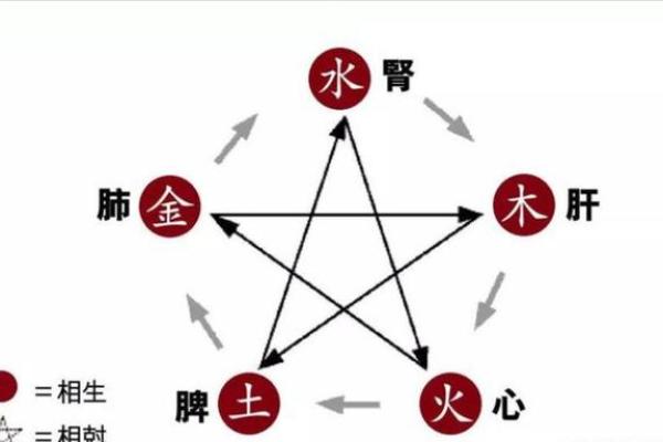 土金命解析：了解五行土金的性格与命理