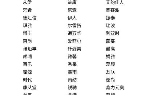在线公司起名方法与技巧，轻松免费获得创意名称