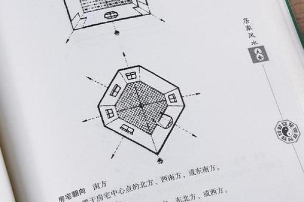 家居风水机构在现代家庭中的重要性与应用