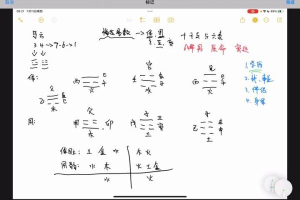 改名的背后：改变形象与命运的可能性