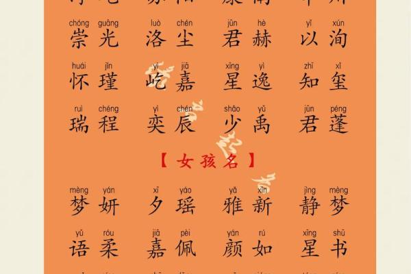 名字带金，寓意财富与成功的深层解析