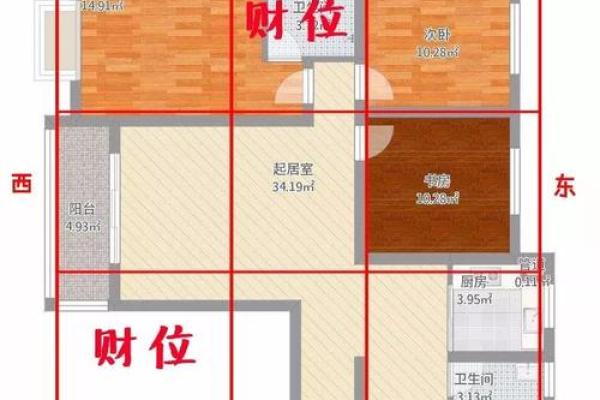 如何通过客厅财位风水布局提升家运运势解析
