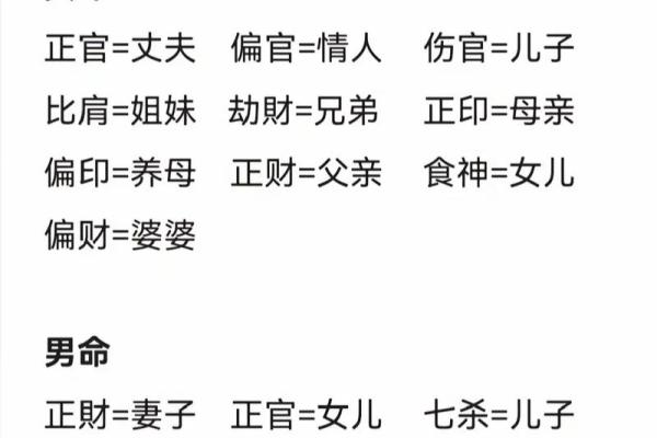 男命八字命理入门：解读八字对人生的深远影响