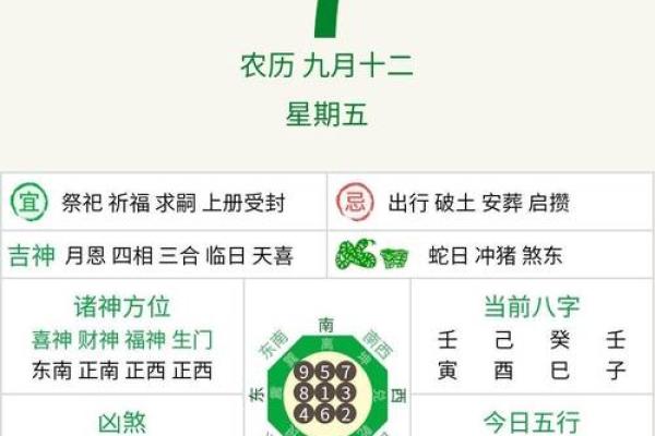 人每月运势变化及应对建议