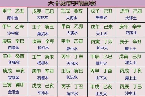 大林木命的概念与命理分析解读