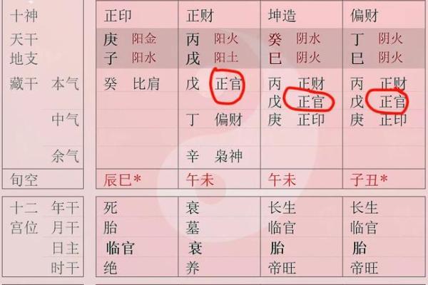 大林木命的概念与命理分析解读