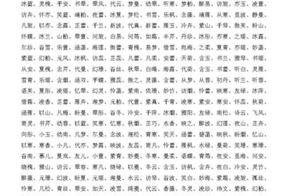生辰八字如何影响名字的选取