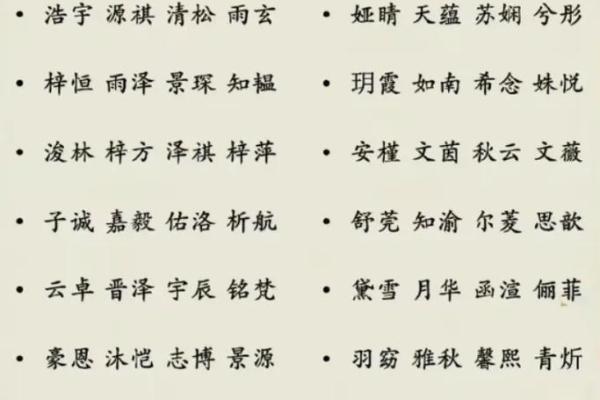 八字起名的原则与技巧，助你选个好名字