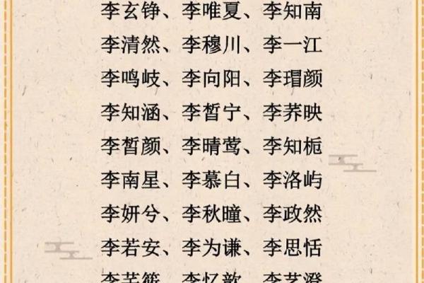 如何为宝宝起个独特又有寓意的名字