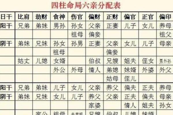 女命的五行属性对人生的深远影响
